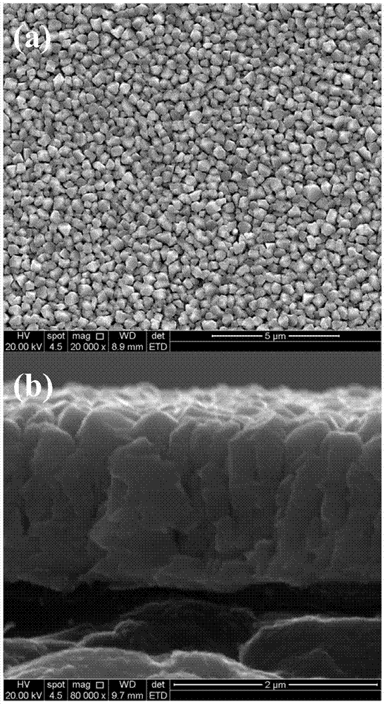 The design of laminated composite interlayers introduces a method for joining magnesium alloys to aluminum alloys