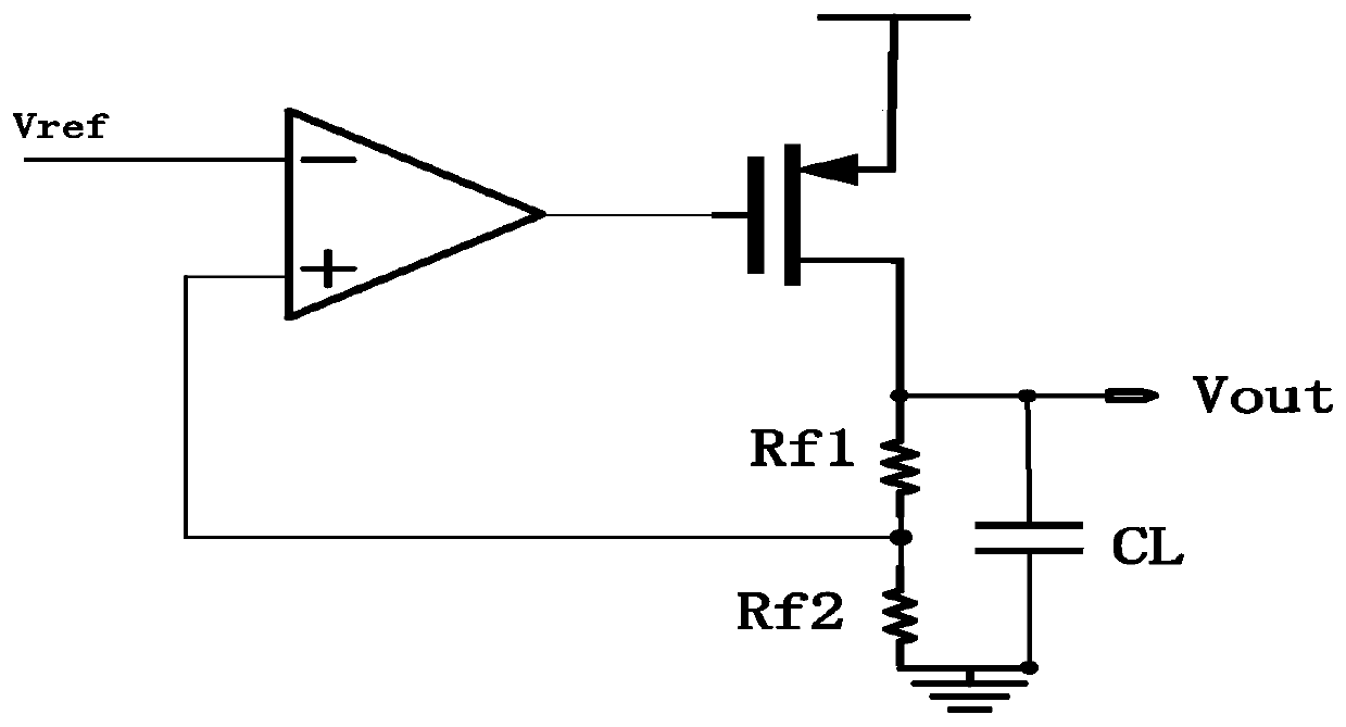 A Dual Output Low Dropout Linear Regulator