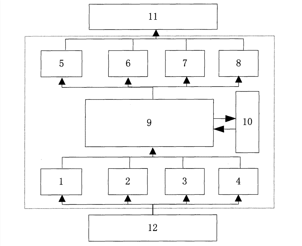 Intelligent control device special for air source heat pump