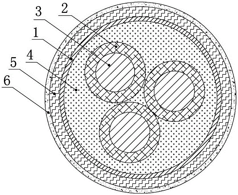 Mineral-insulated flexible fire-proof cable coated by high-strength non-magnetic corrugated stainless steel sheath