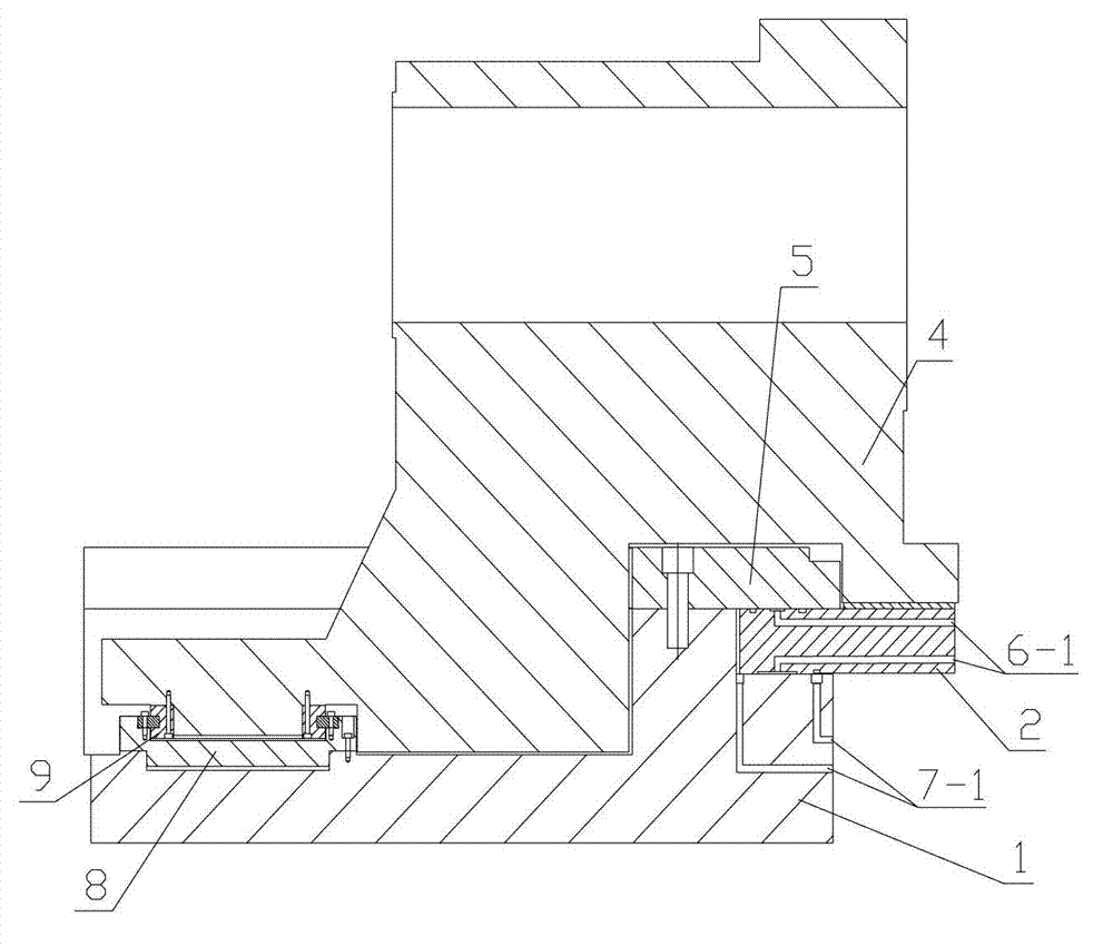 Sector static pressure rotary work table and gear cutting machine