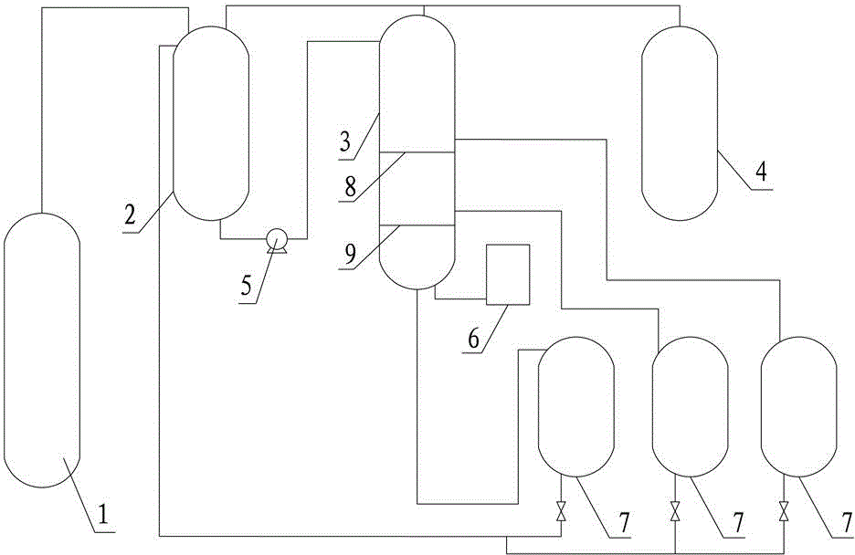 A kind of process improvement system for preparing hydroxy ester