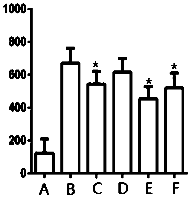 Use of the yellow grass monomer in the preparation of liver protection medicine