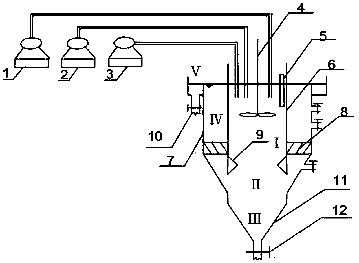 Integrated device and method for efficient magnesium ammonium phosphate crystallization and solid-liquid separation