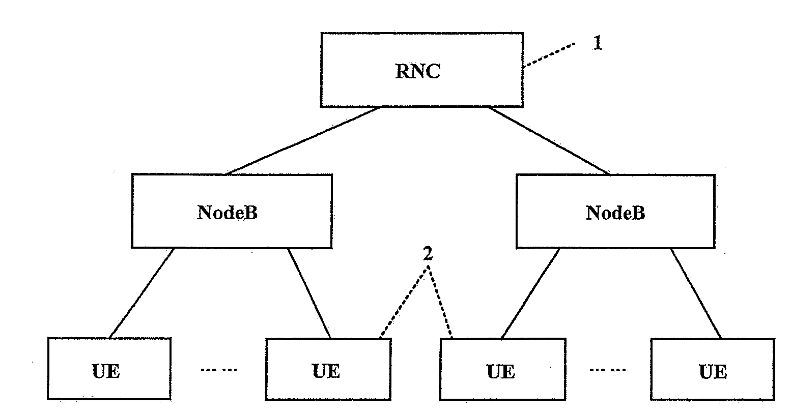 TDD system based cell handoff method and user equipment