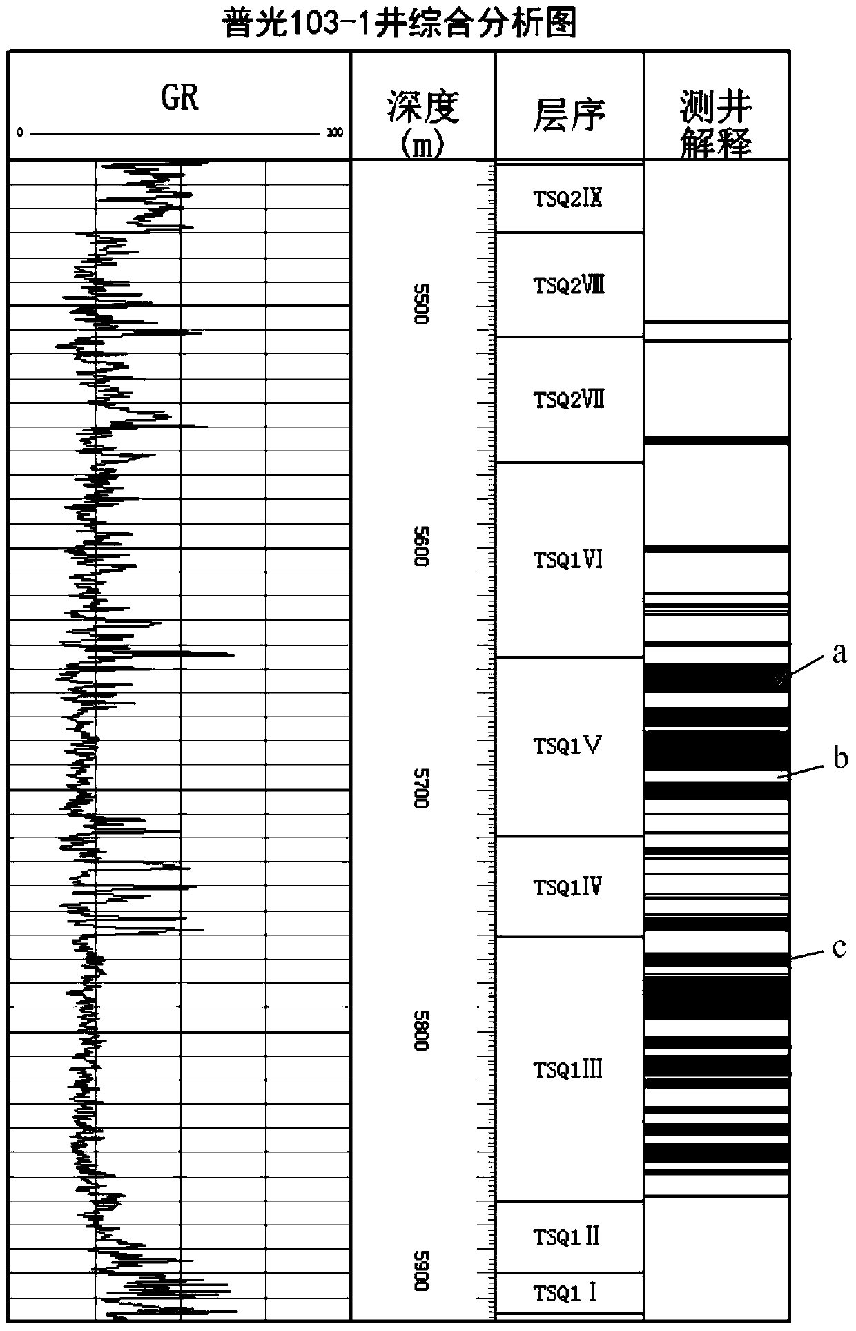 A Water Breakthrough Time Prediction Method for Edge Water Gas Reservoirs