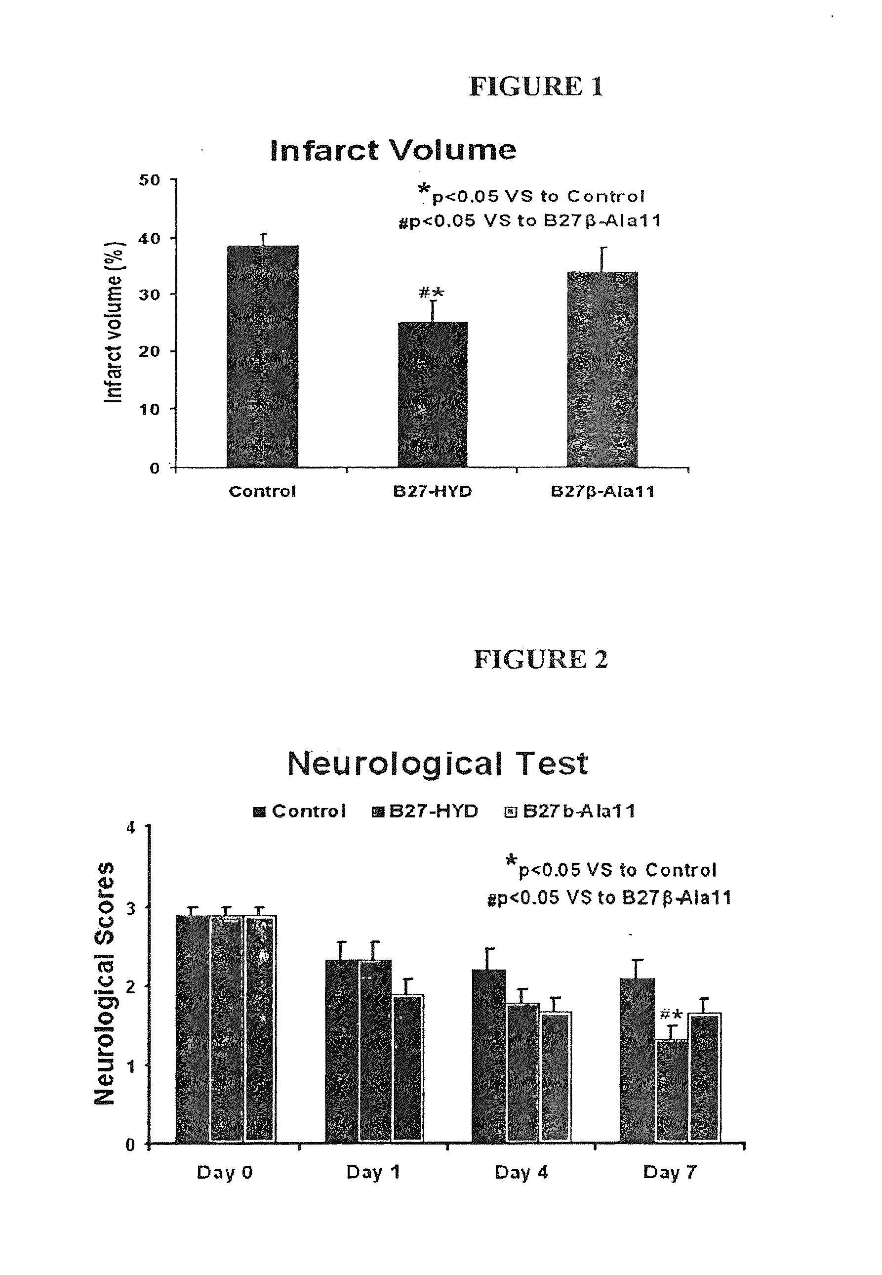 Methods, systems, and compositions for calpain inhibition