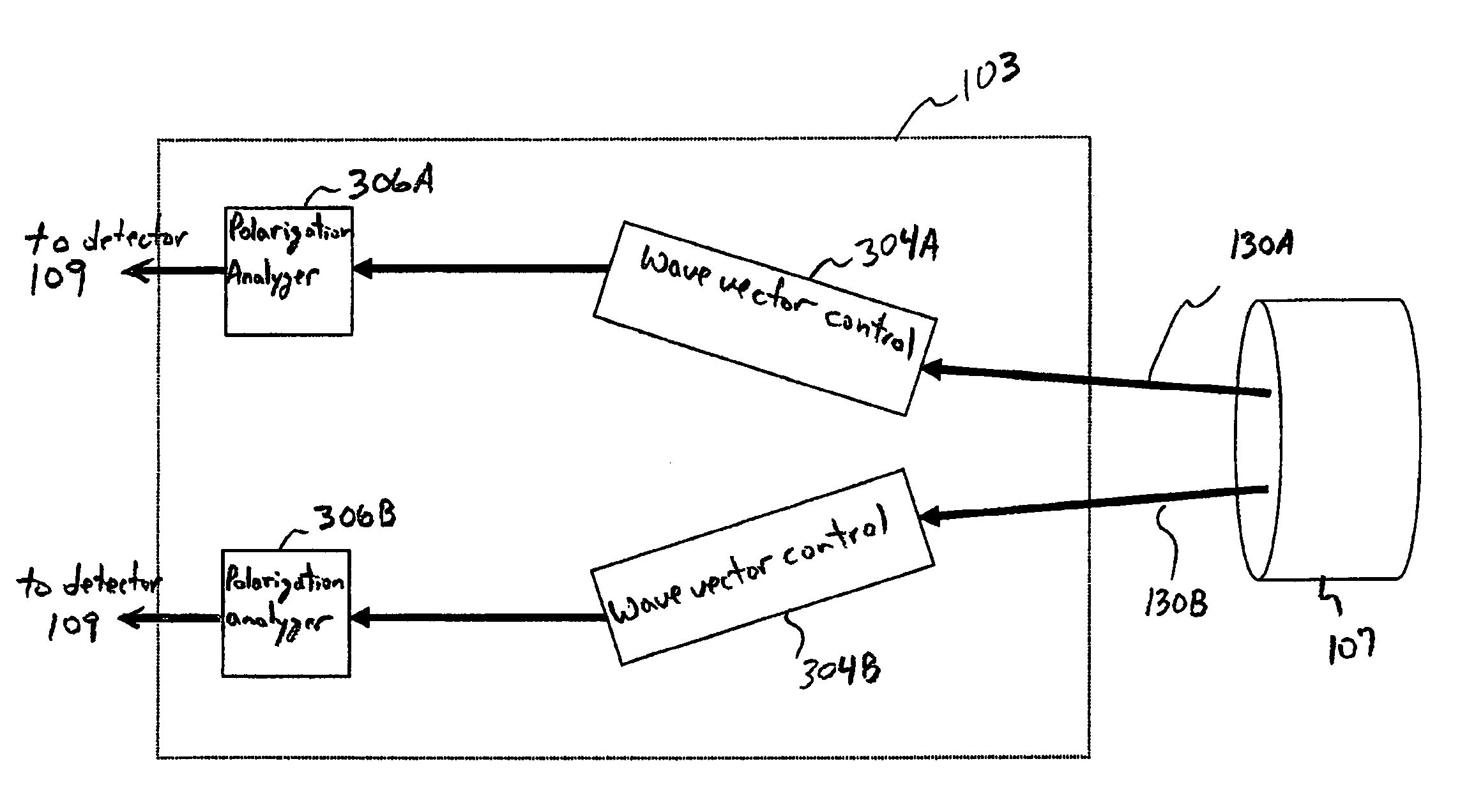 System and method for wave vector multiplexed laser communication