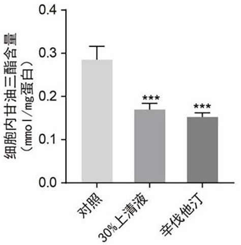 Bifidobacterium pseudominutus and application thereof in metabolic syndrome