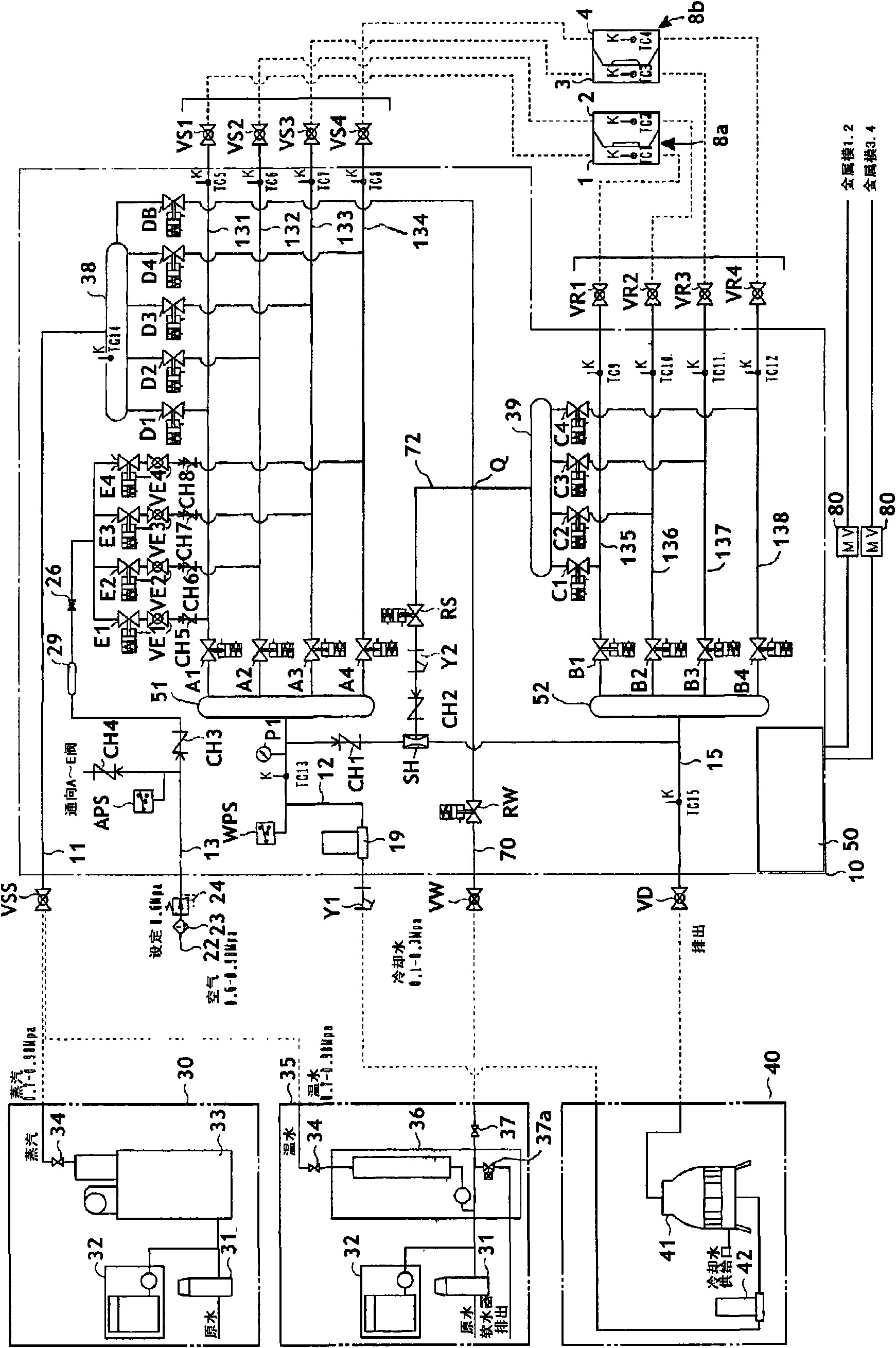 Mold multiple heating and cooling system