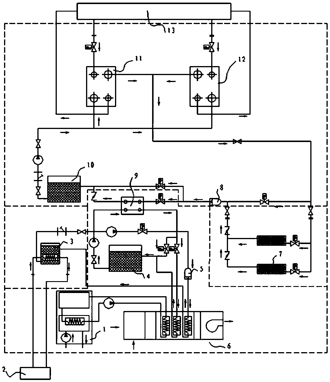 A kind of lng marine air conditioner and freezer system