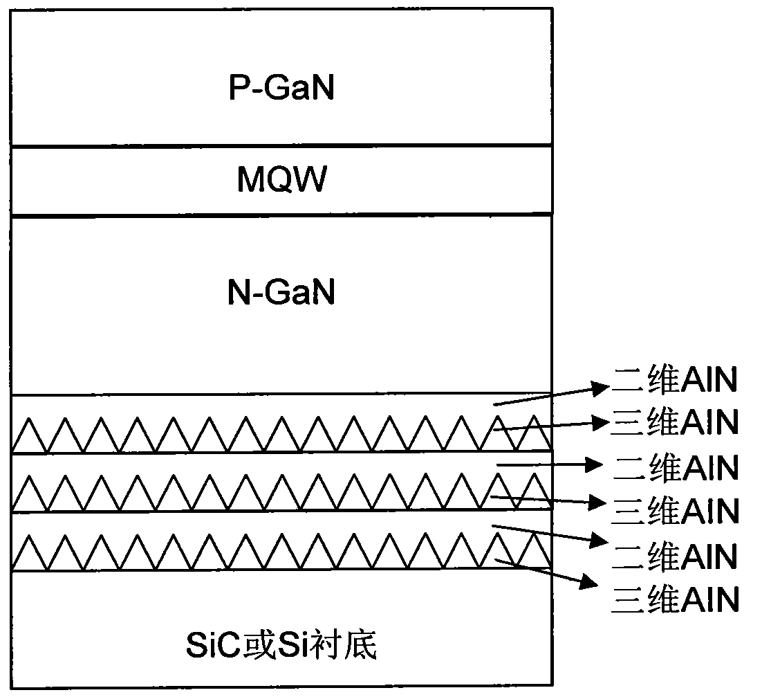 Structure of SiC or Si substrate GaN-based crystal and method for growing same