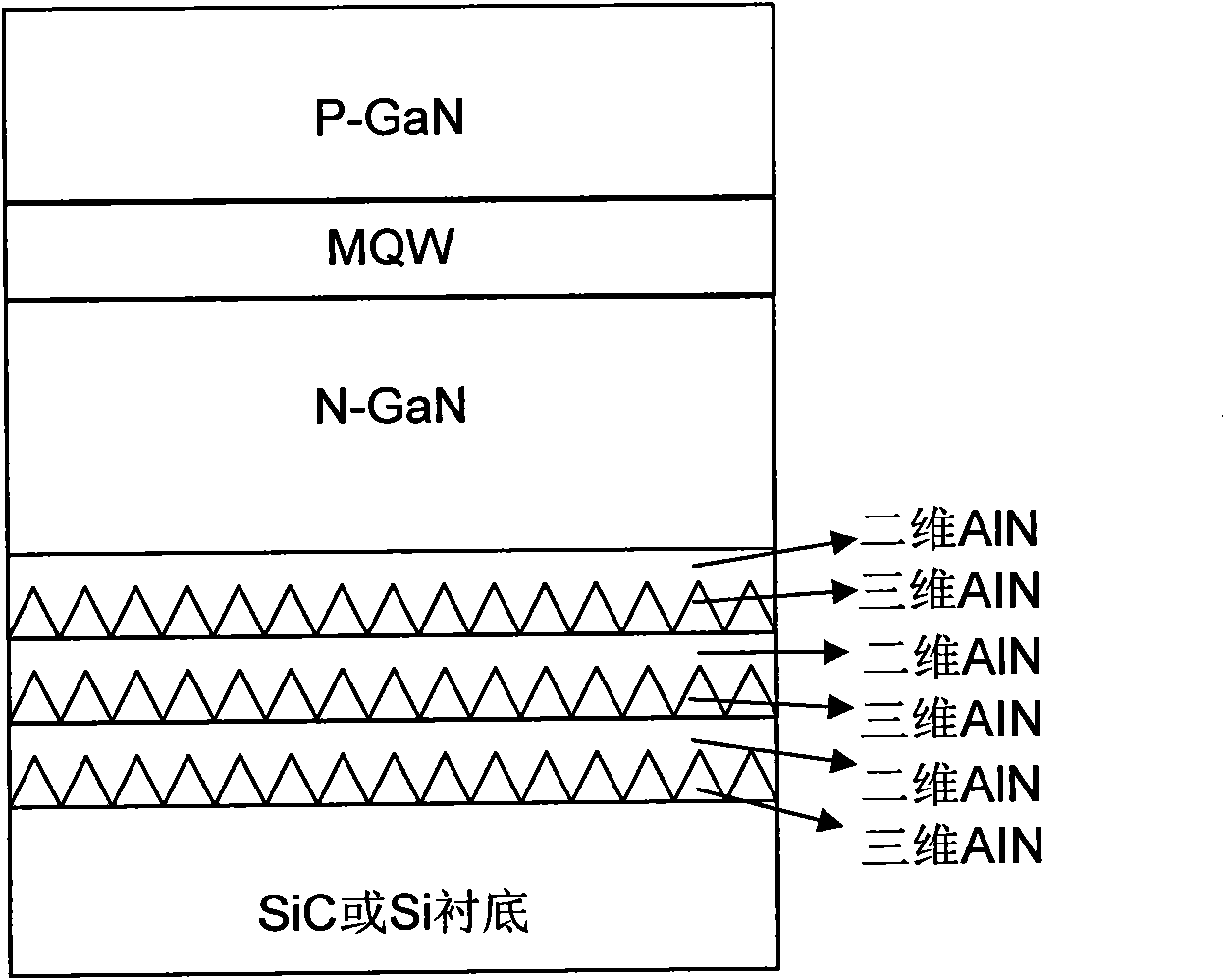 Structure of SiC or Si substrate GaN-based crystal and method for growing same