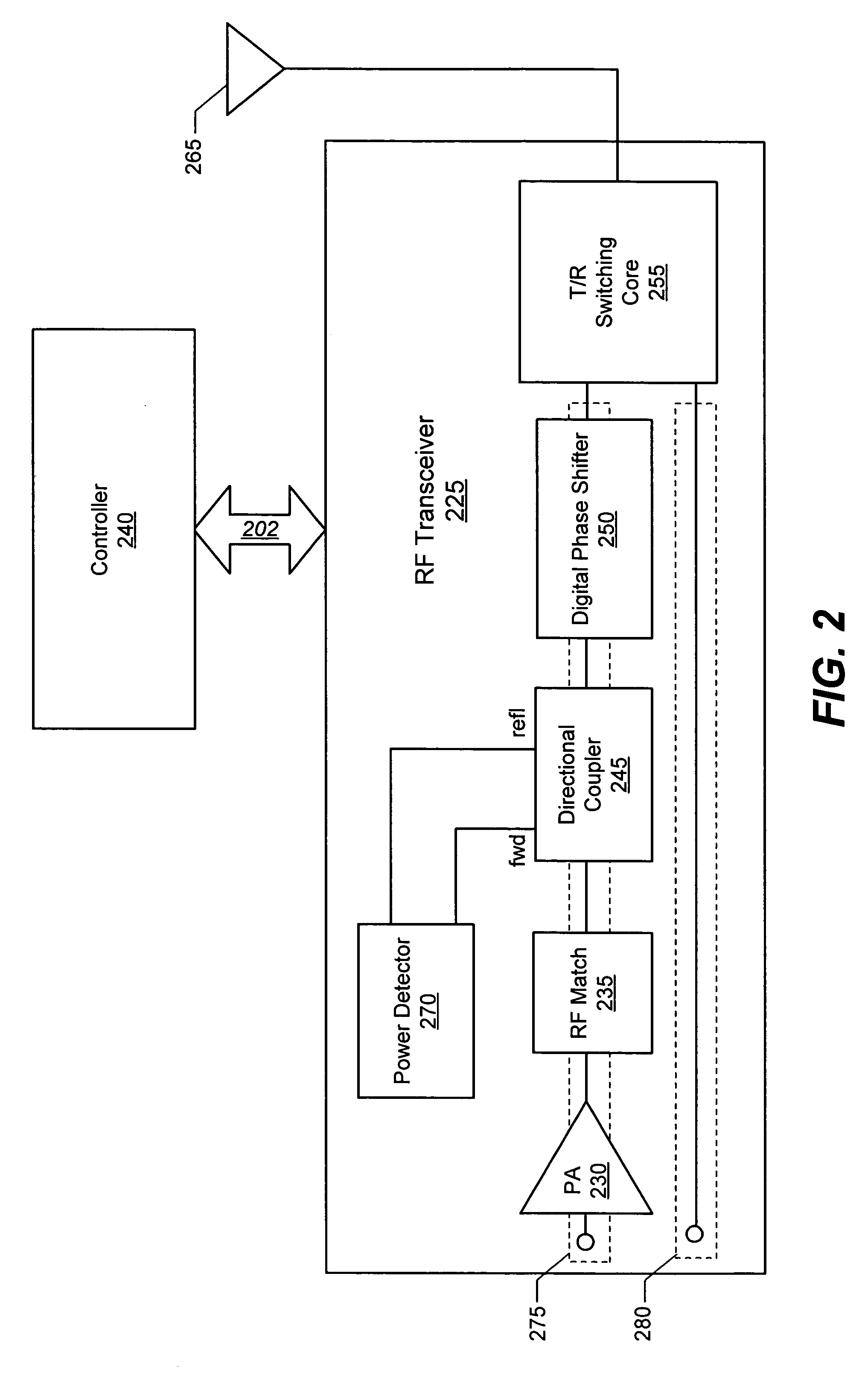 Devices, methods, and computer program products for controlling power transfer to an antenna in a wireless mobile terminal