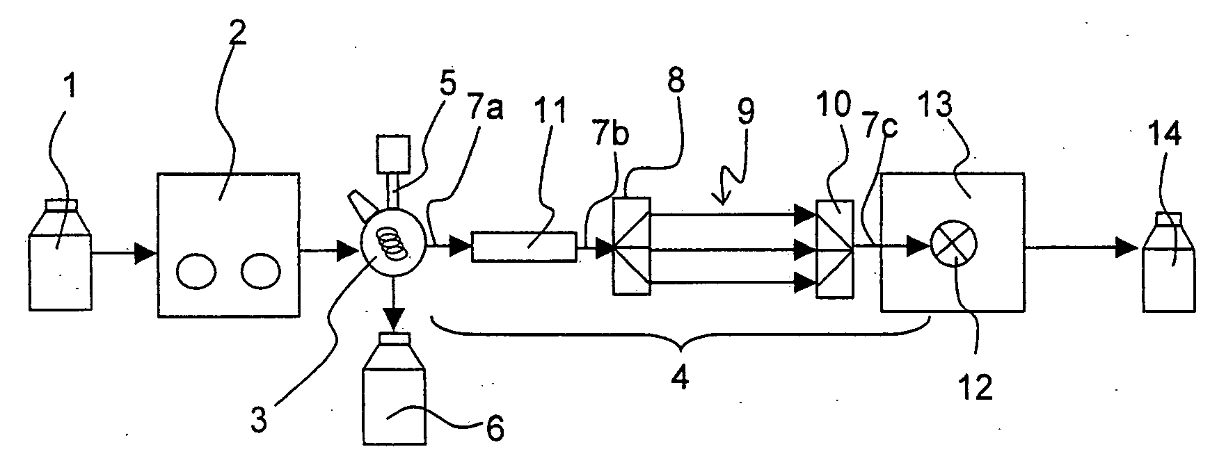 Apparatus for analyzing a liquid sample using a multiple-lumen capillary