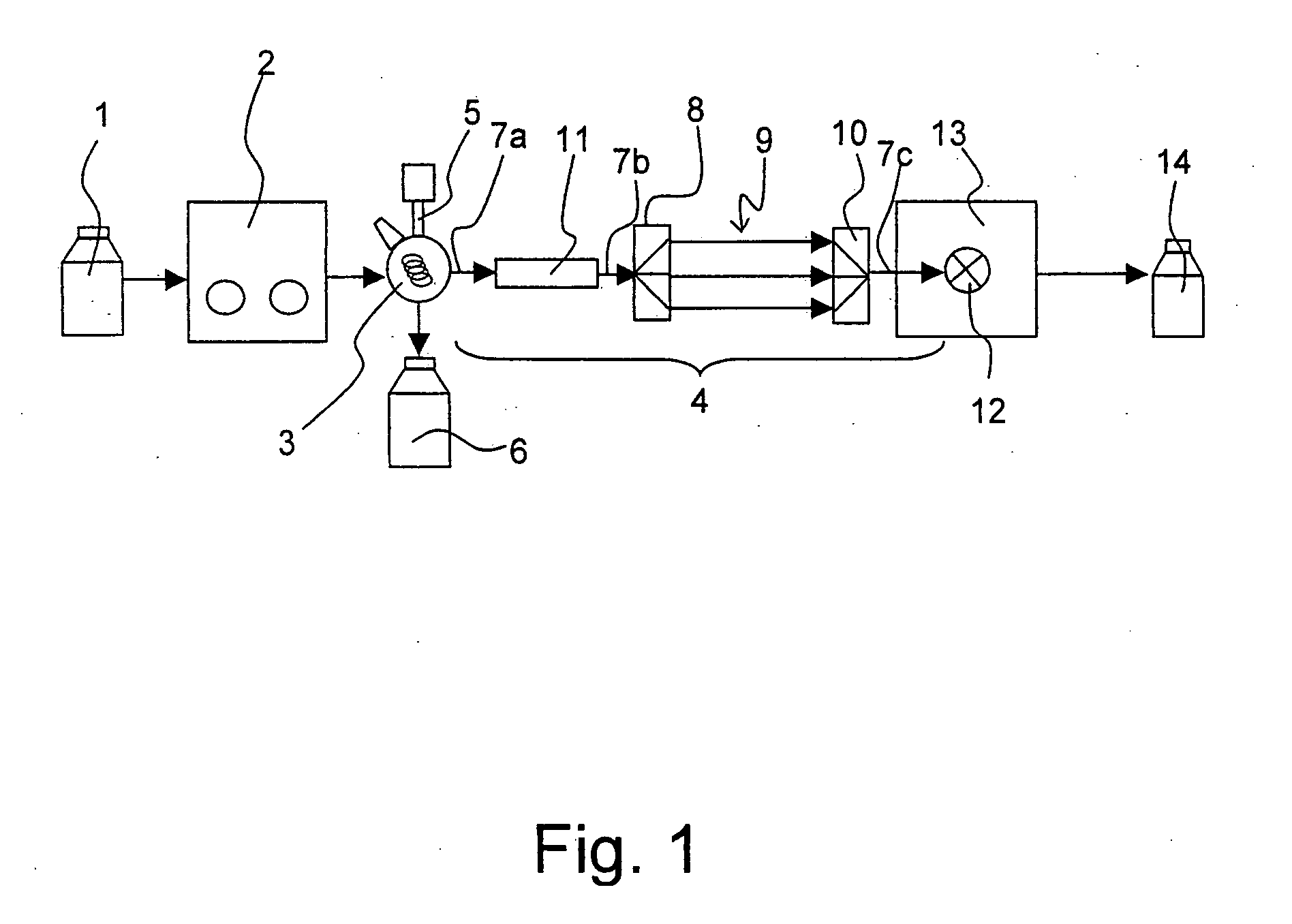 Apparatus for analyzing a liquid sample using a multiple-lumen capillary