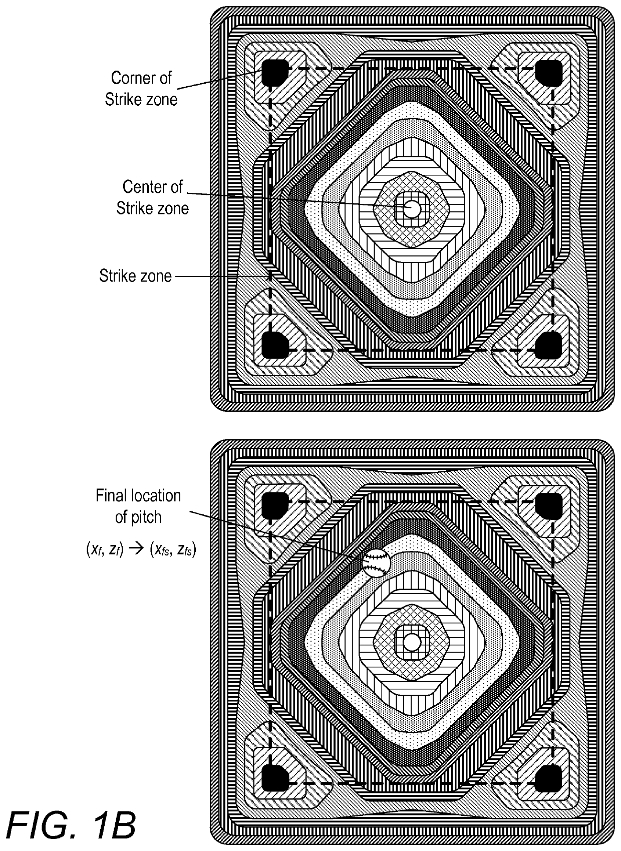 Baseball pitch quality determination method and apparatus