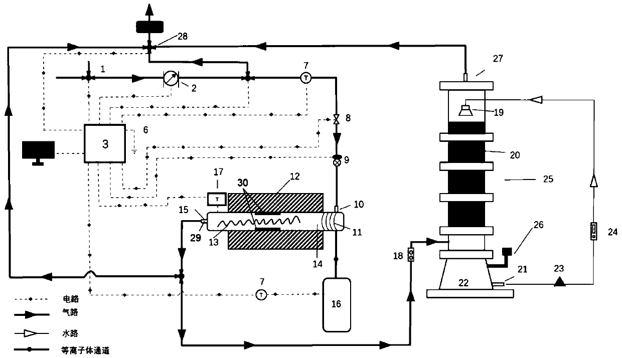 Low-temperature plasma-biological integrated reaction system for treating organic waste gas