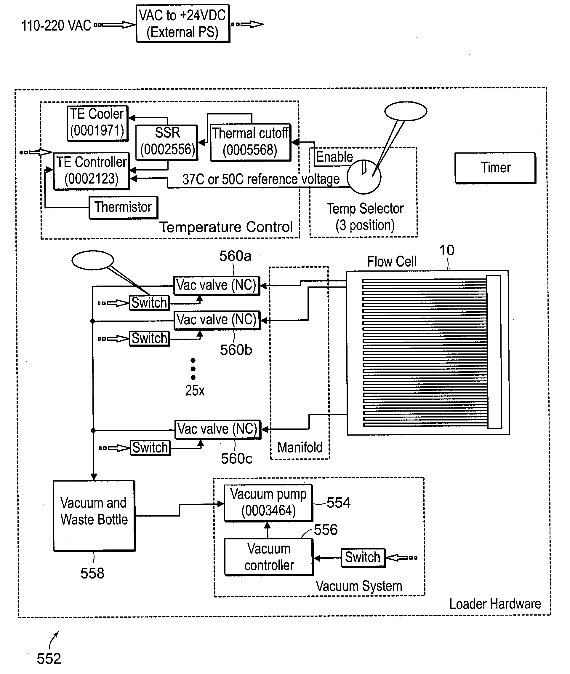 Sample loading and recovery