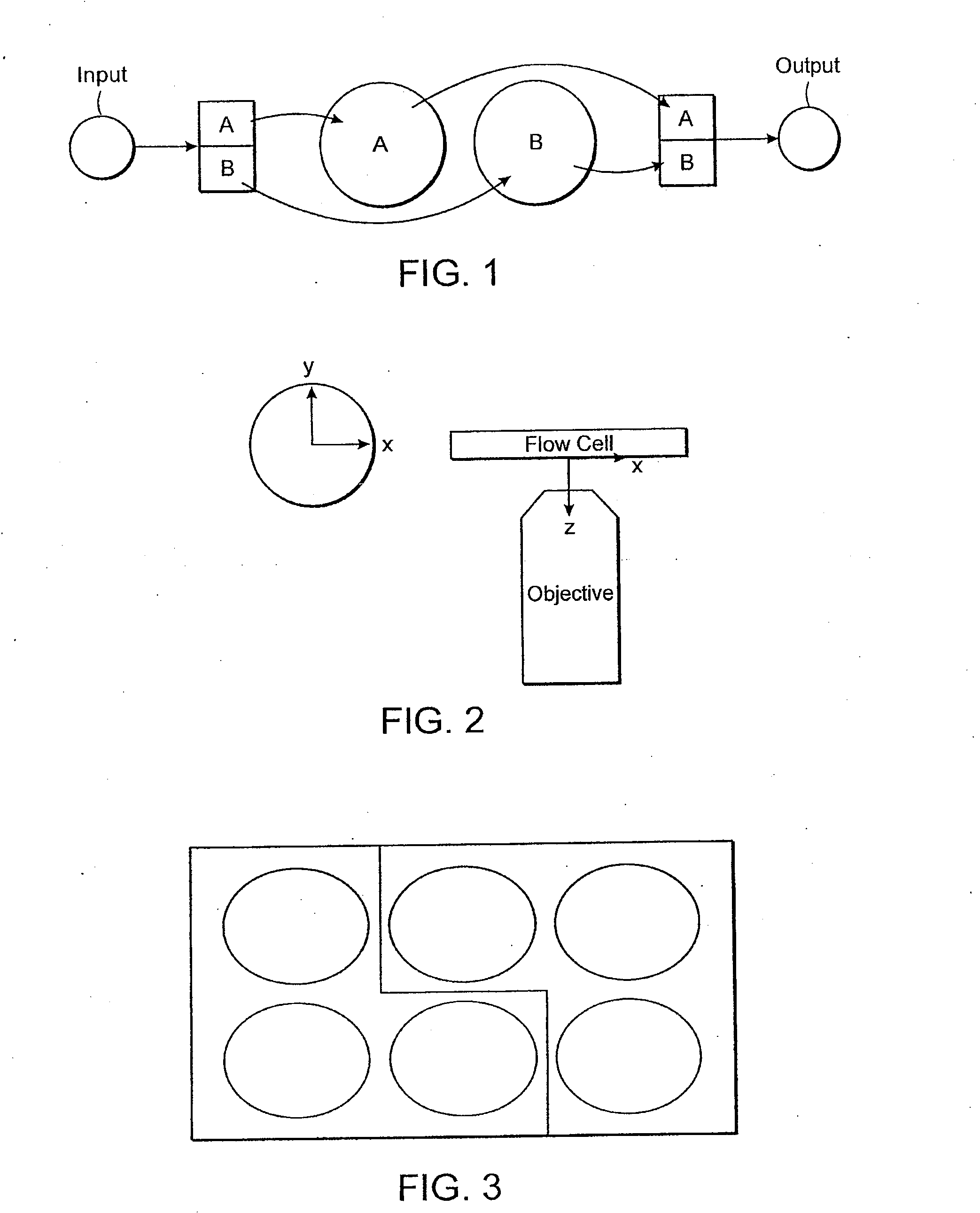 Sample loading and recovery