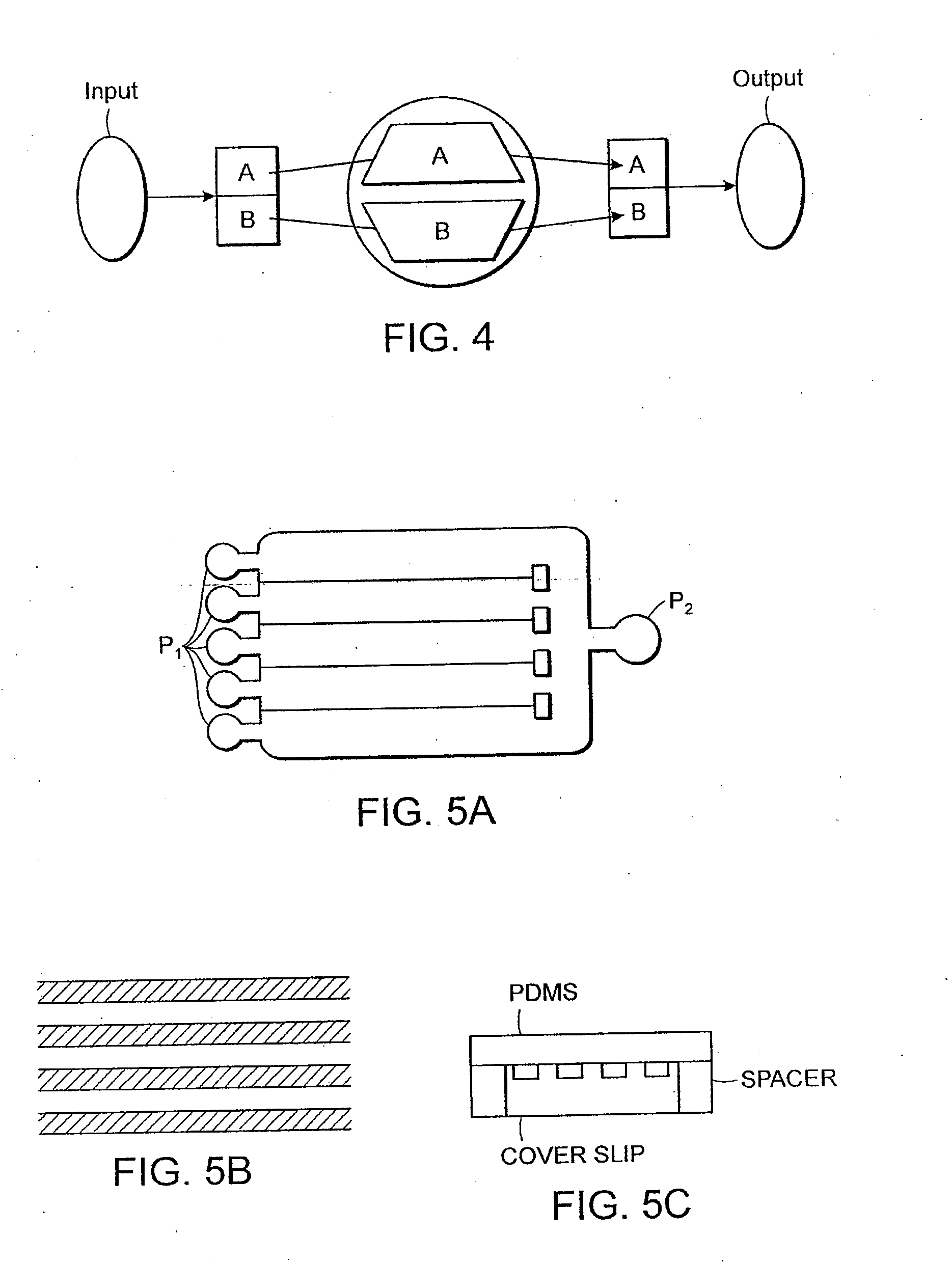 Sample loading and recovery