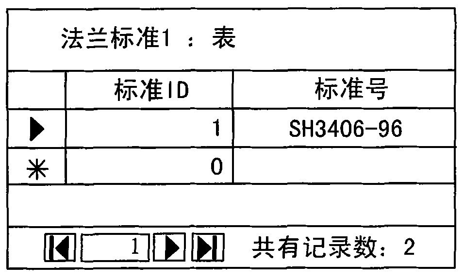 Method for encoding and managing materials