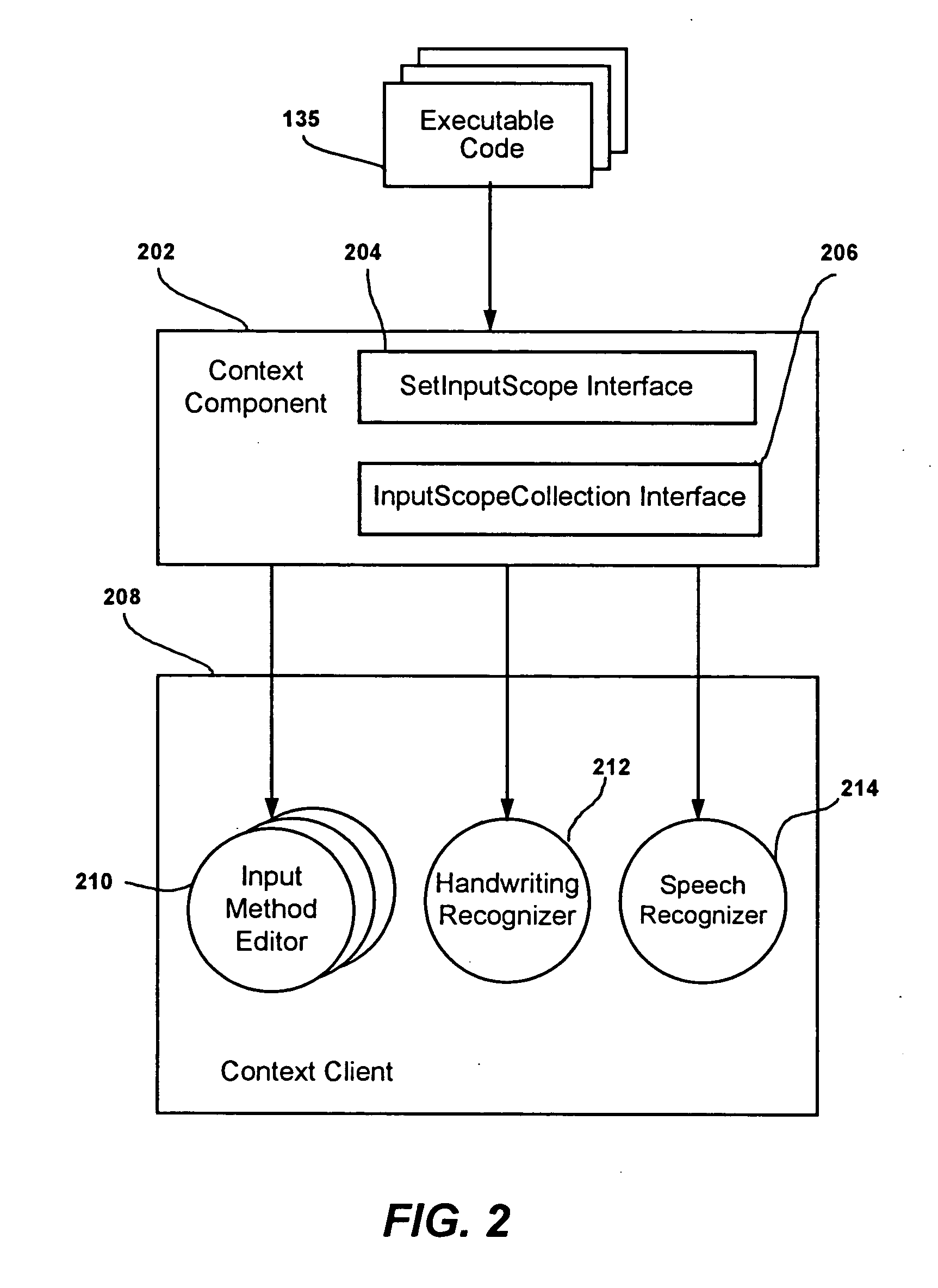 System and method for providing context to an input method