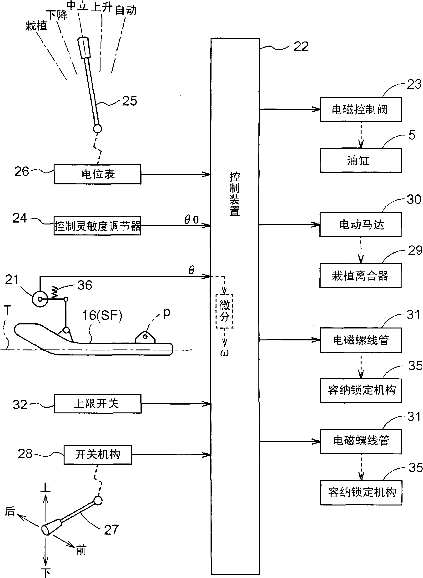 Lifting controller for agricultural working machine