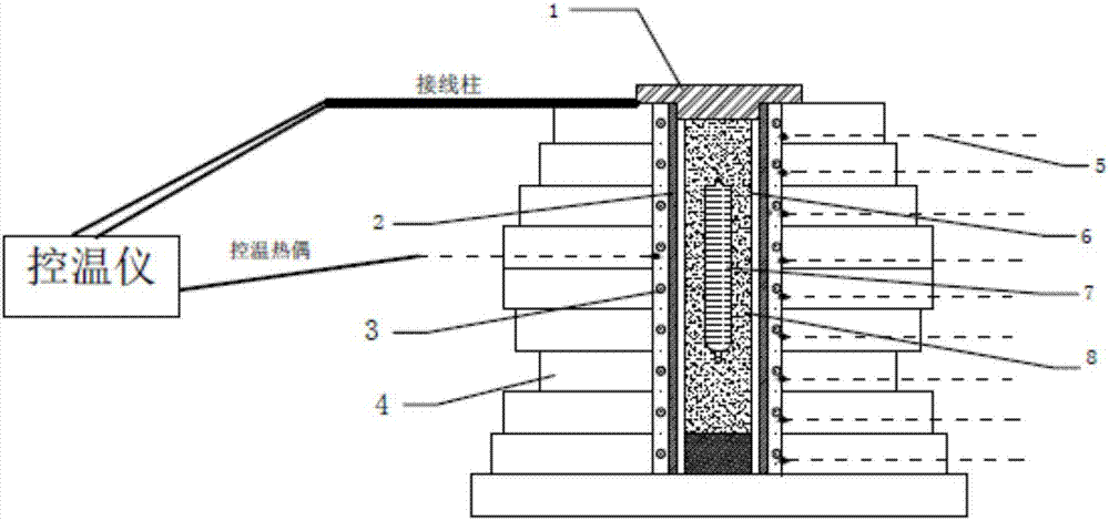 Method for preparing lanthanum cerium bromide crystals using a crystal growth device with adjustable temperature field