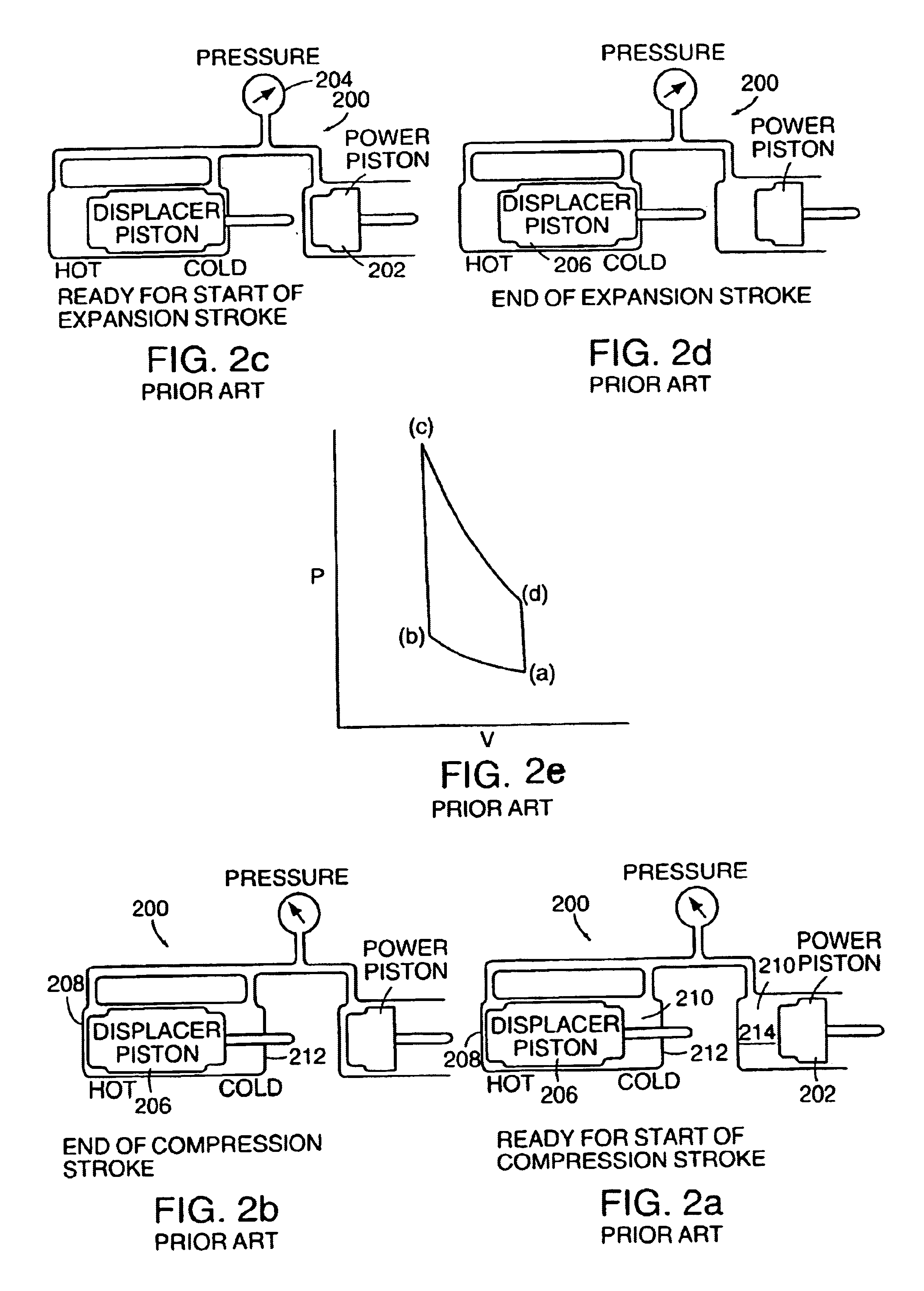 Thermal improvements for an external combustion engine