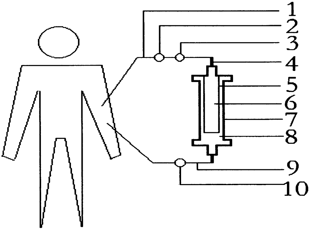 AIDS Infected Cell Separator