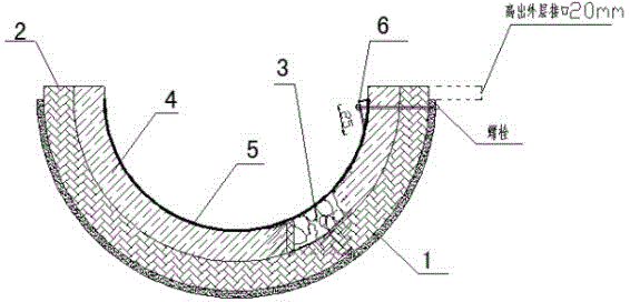 Pipeline thermal insulation device