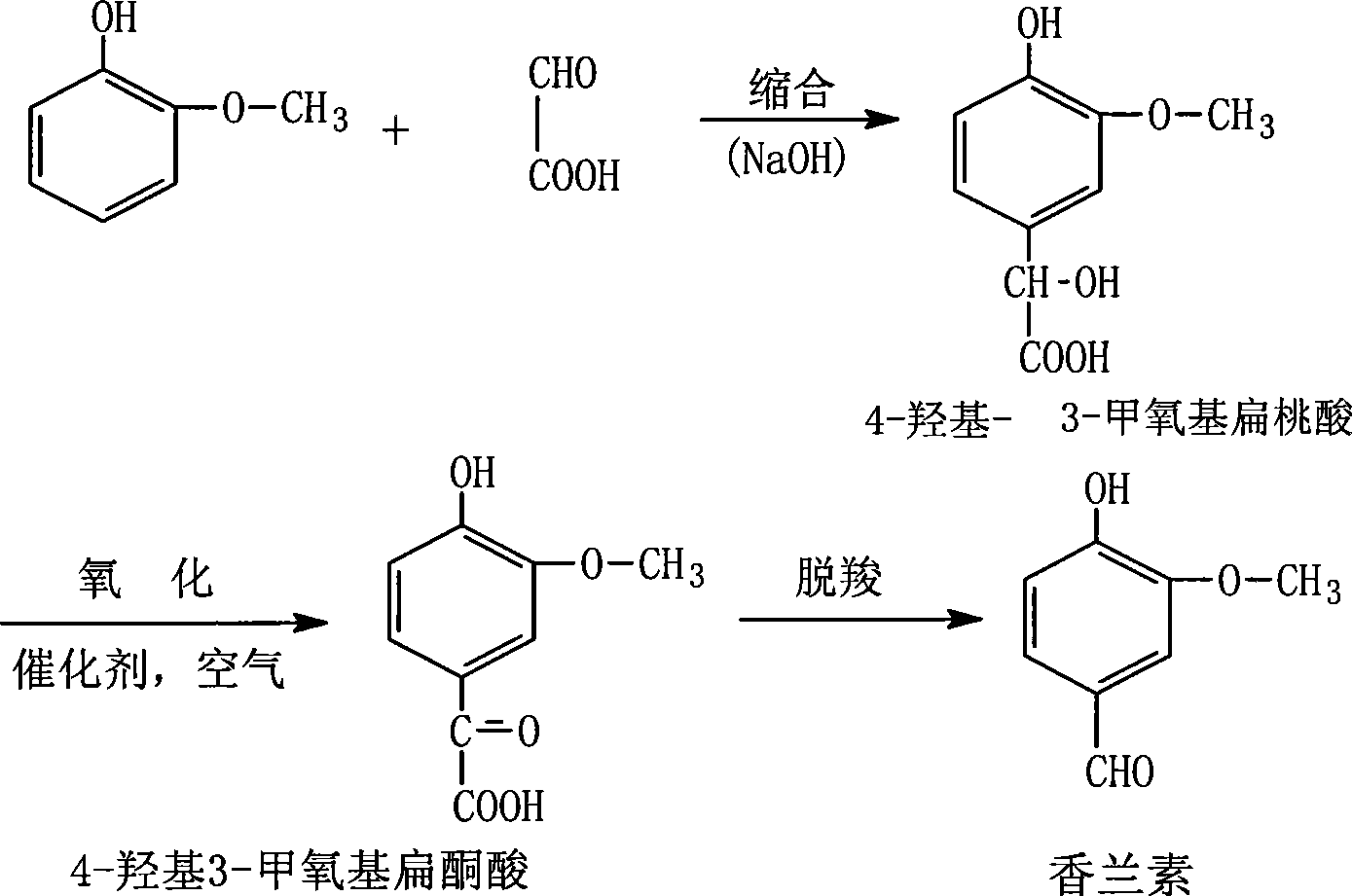 Carbon dioxide supercritical continuous extraction of vanillic aldehyde and derivates thereof from acidic water solution