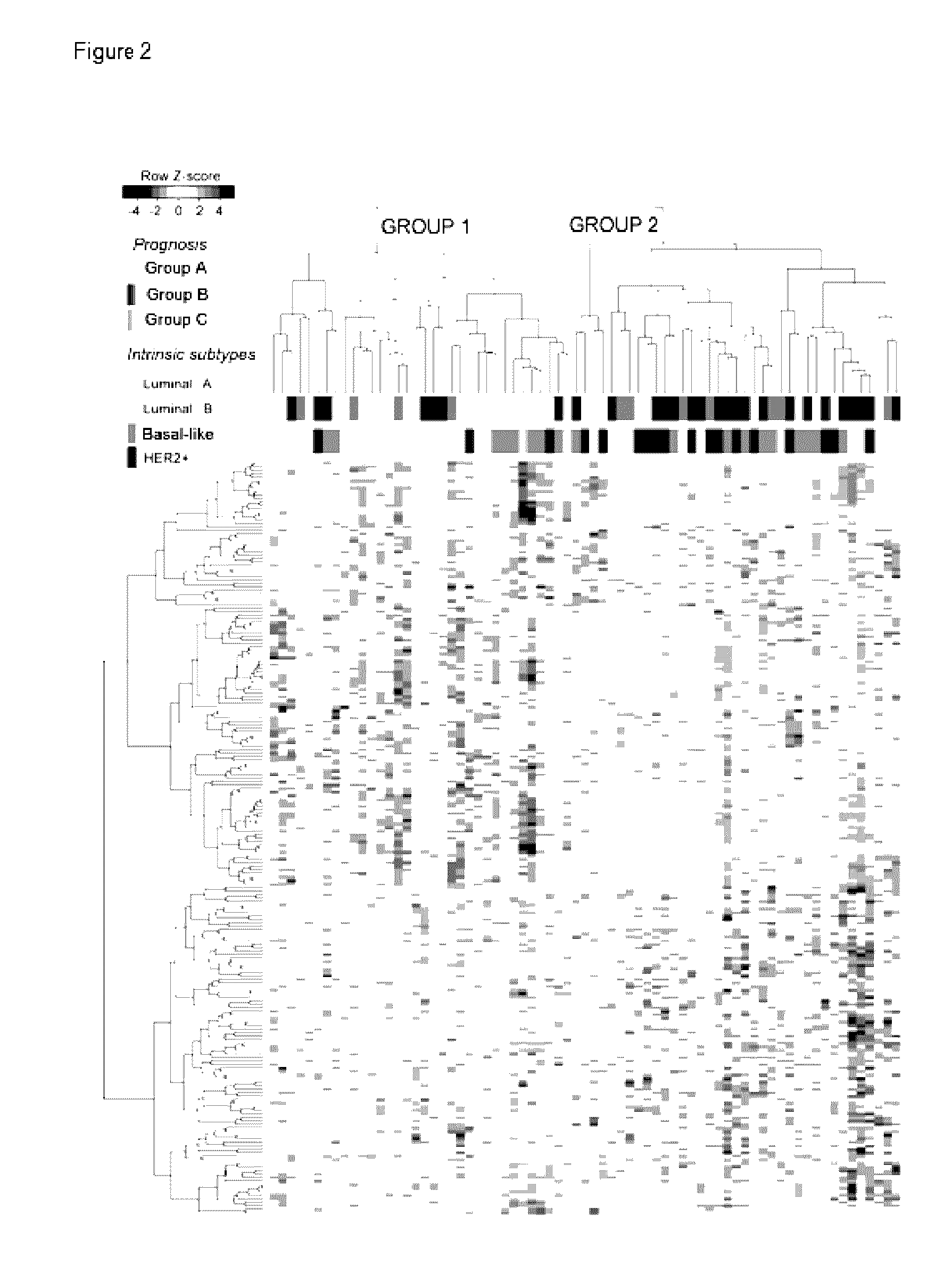 Microrna signature as an indicator of the risk of early recurrence in patients with breast cancer