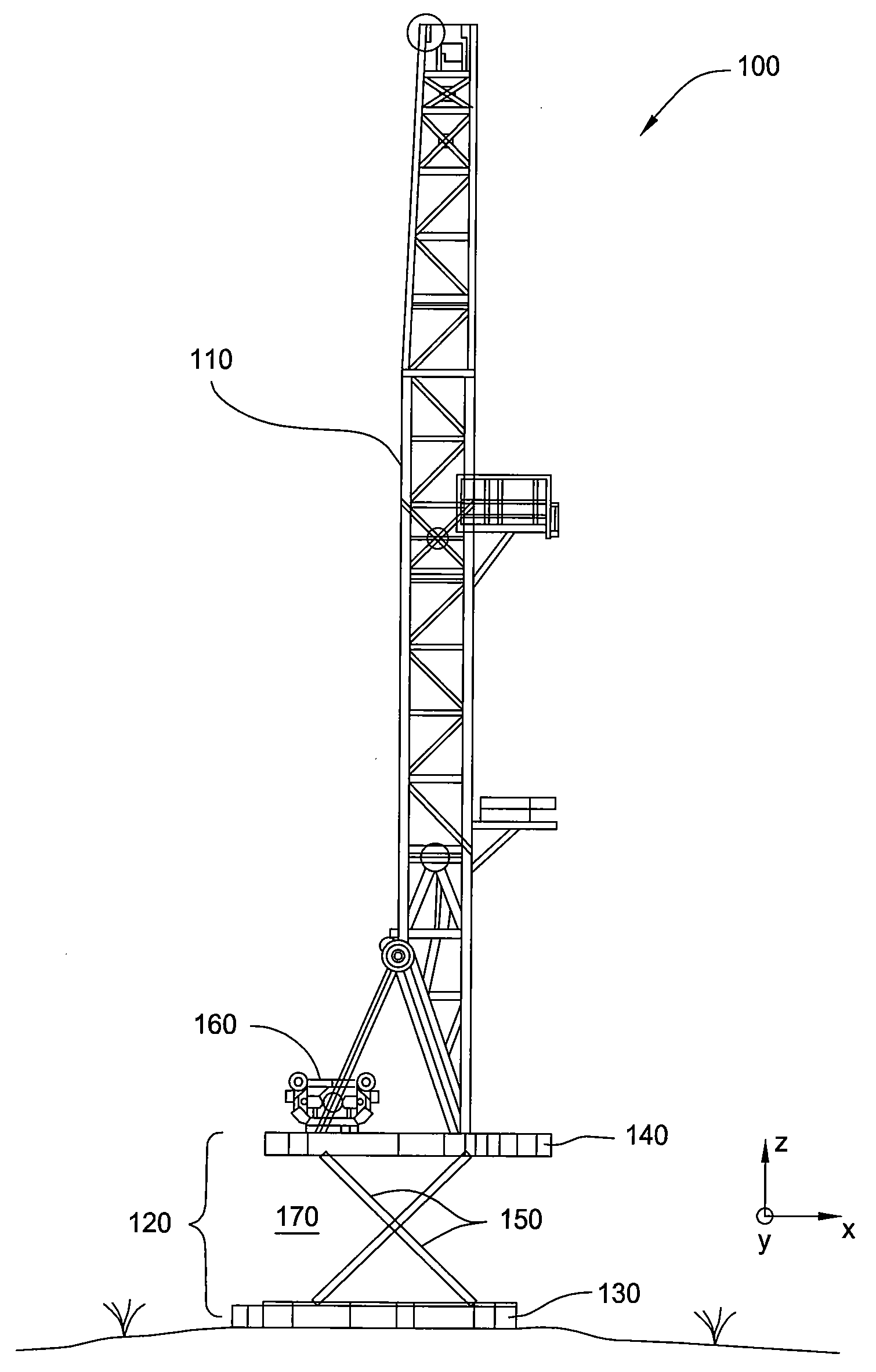 Small footprint drilling rig