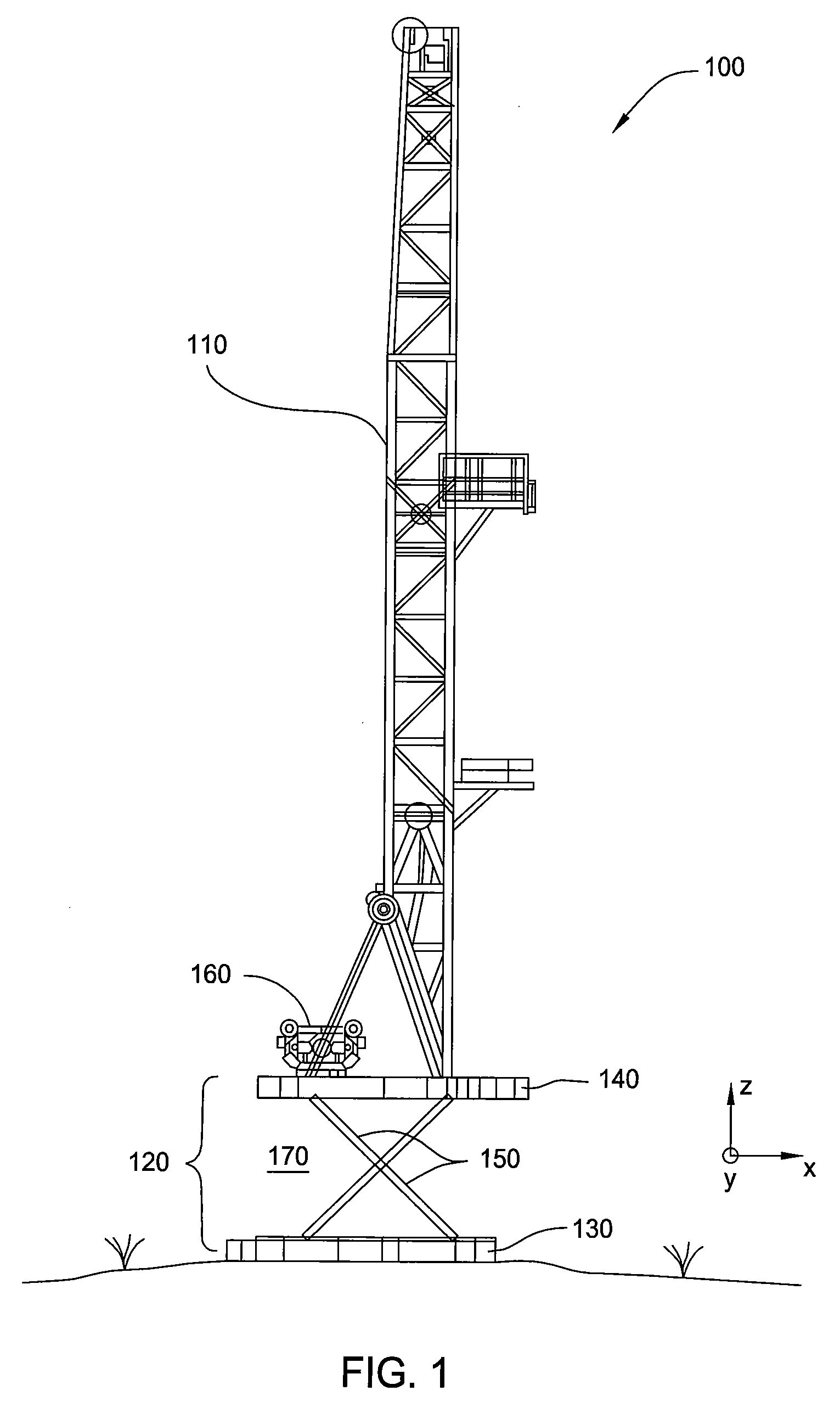 Small footprint drilling rig