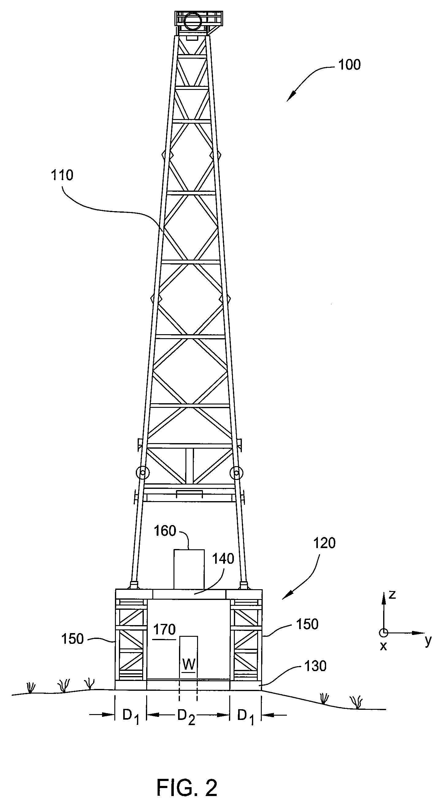 Small footprint drilling rig