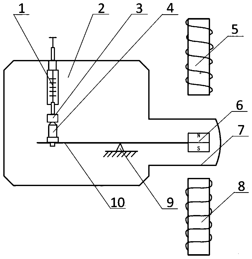 Method and device for testing friction pair material pair adhesion coefficient