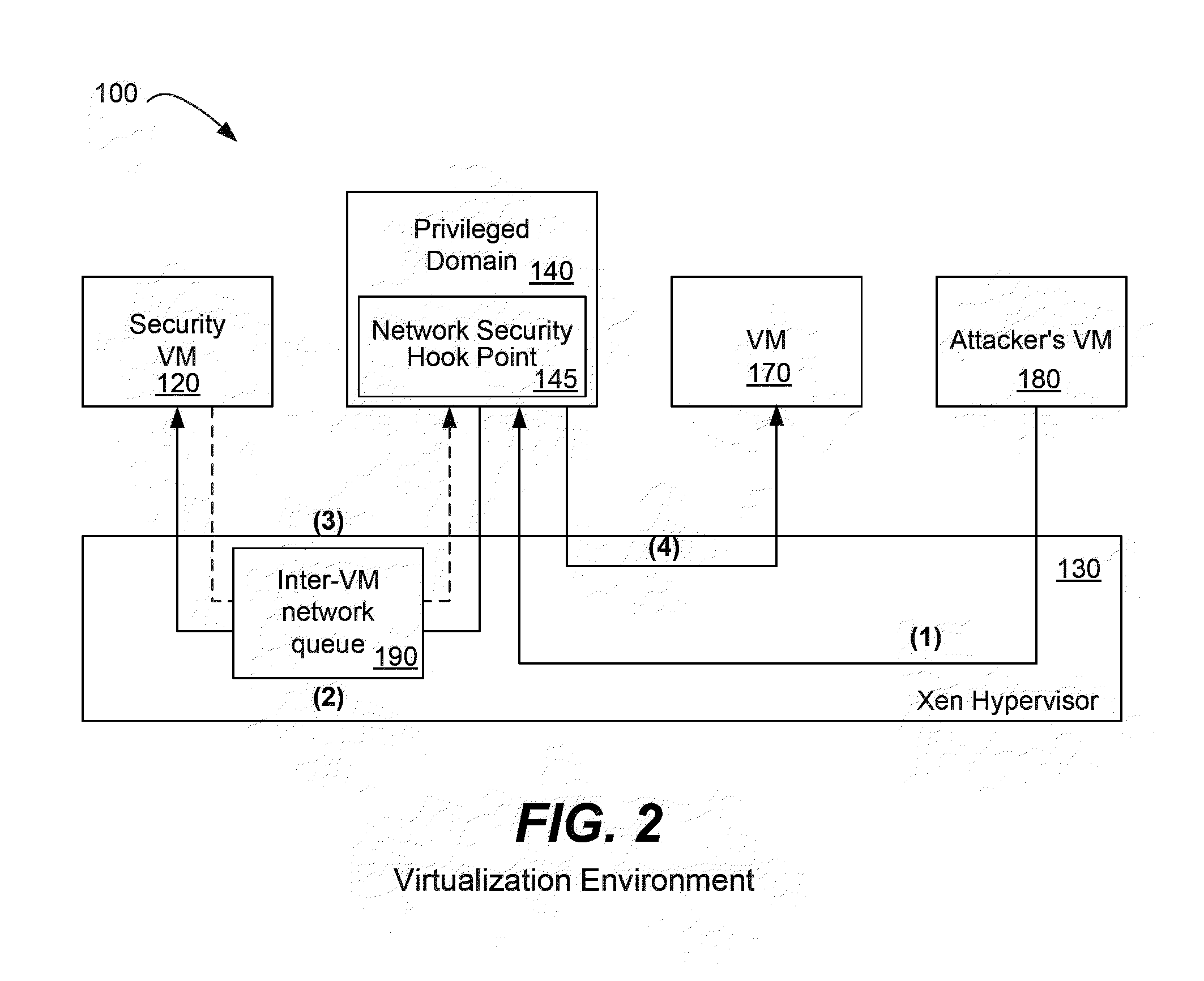 Cross-VM network filtering