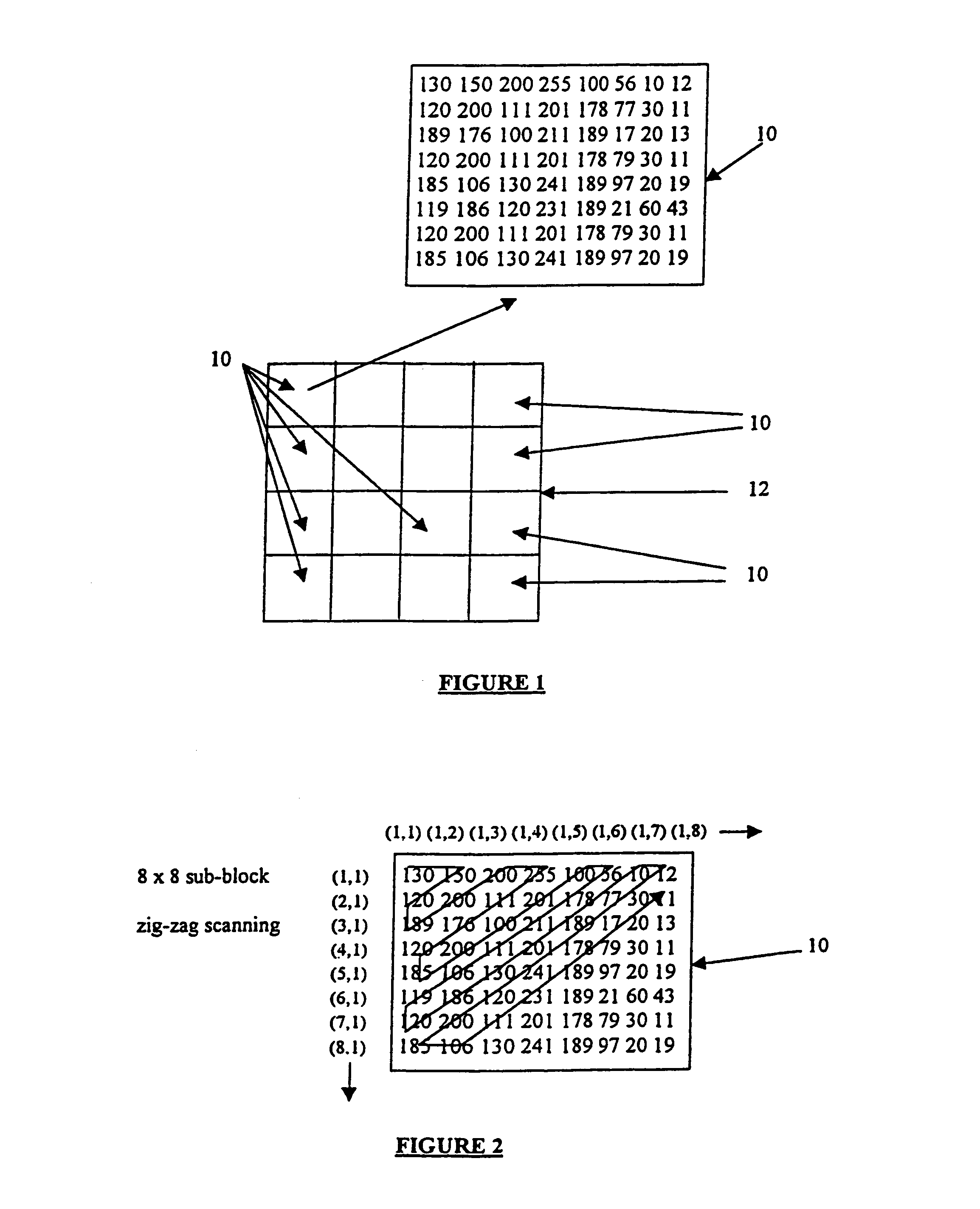 Methods for embedding image, audio and video watermarks in digital data