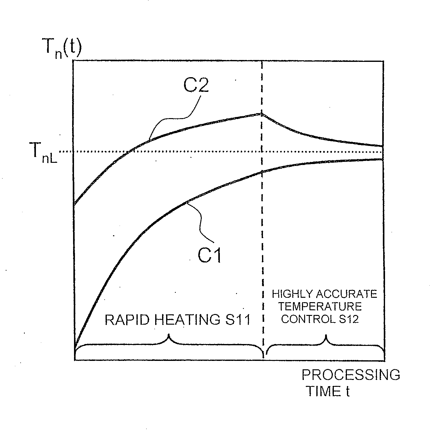 Plasma processing method and plasma processing apparatus