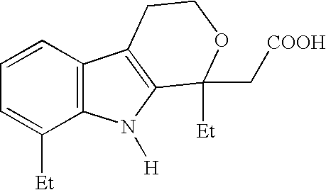 Method for the racemization of etodolic acid