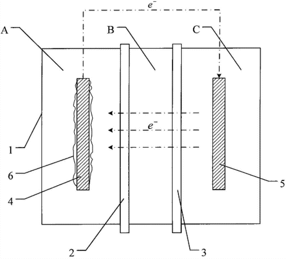 A microbial nitrogen and phosphorus recovery battery reactor for water treatment