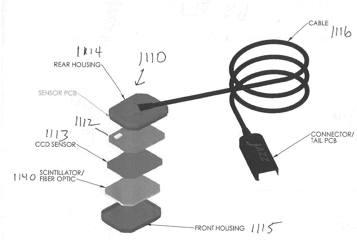 Intraoral Dental Radiological Imaging Sensor