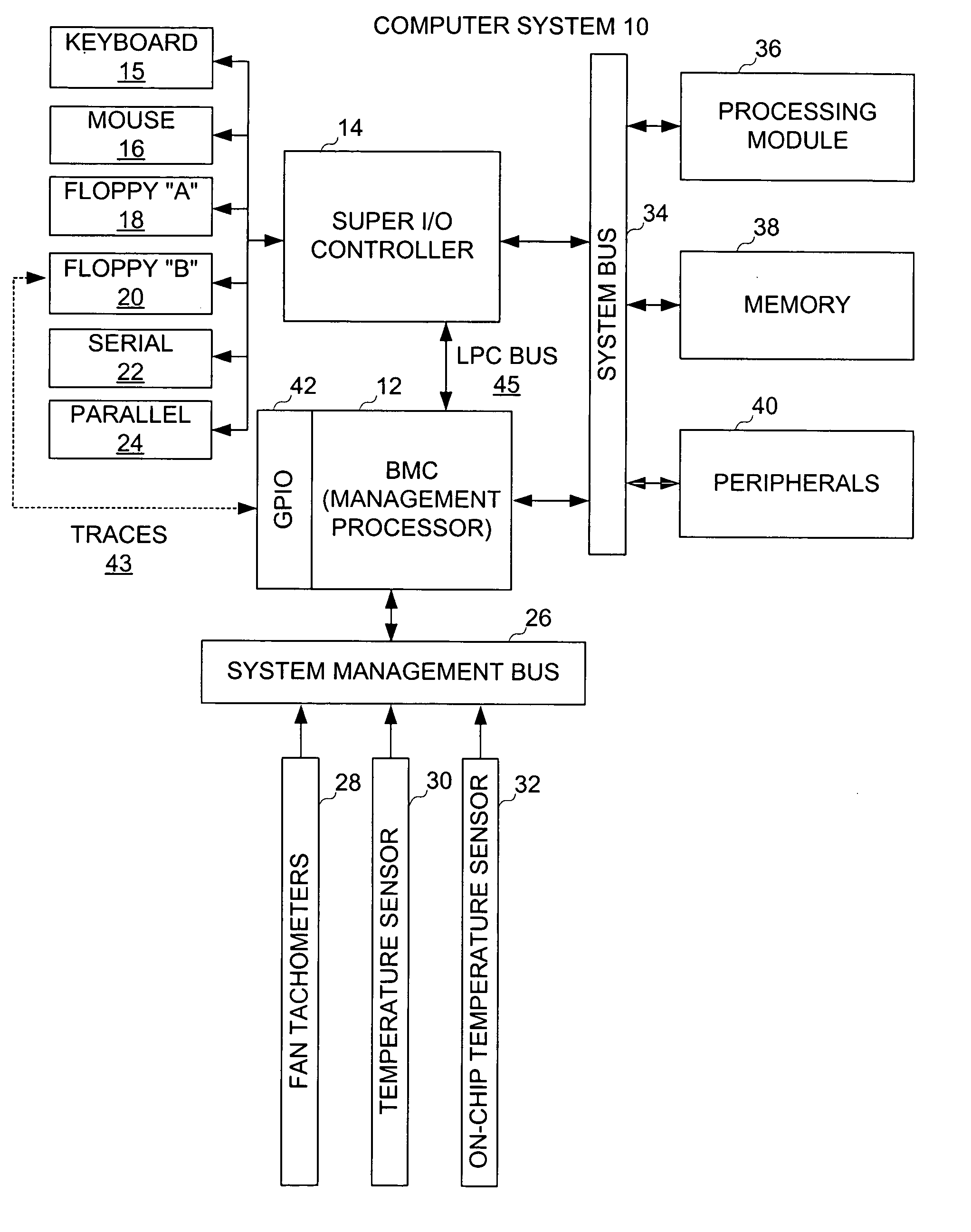 Virtual mass storage device for server management information