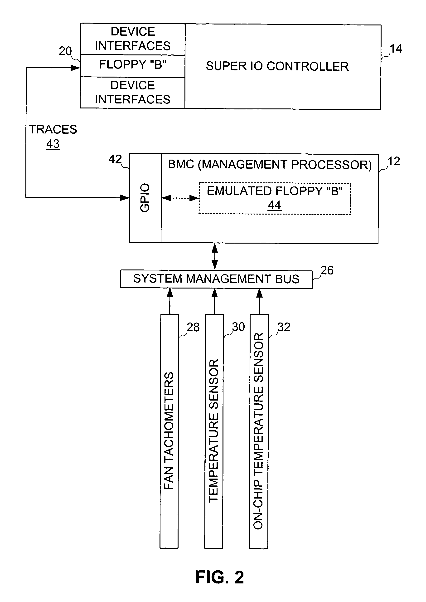 Virtual mass storage device for server management information