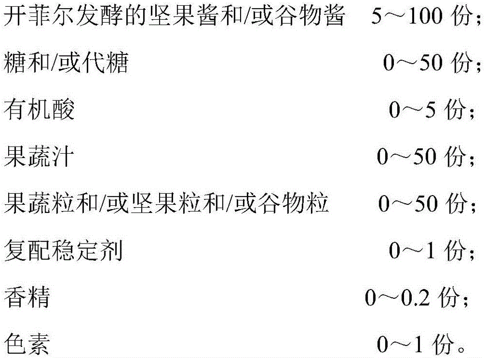 Fruit and vegetable composite drink prepared from Kefir-fermented nut paste and/or grain paste and plant protein and preparation method of fruit and vegetable composite drink