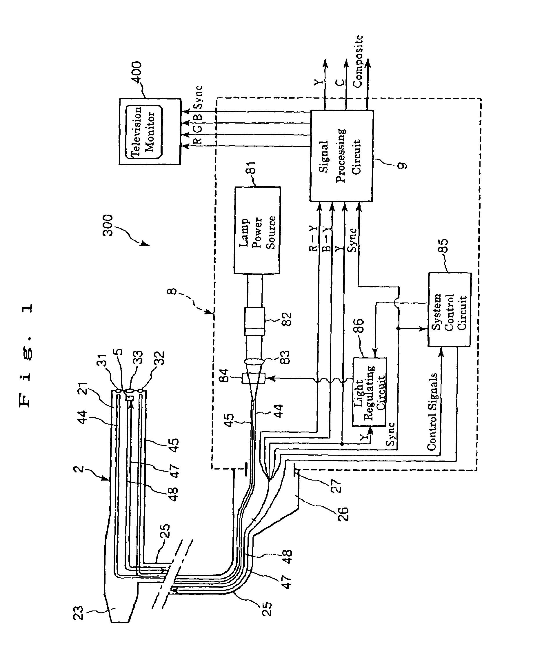 Imaging element for electronic endoscopes and electronic endoscope equipped with the imaging element