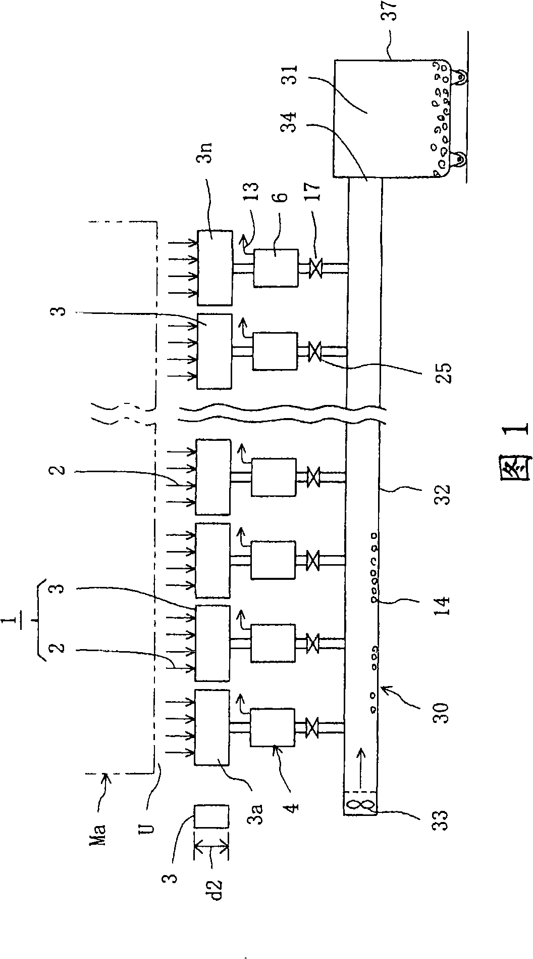 Dust collecting and processing system in textile machine