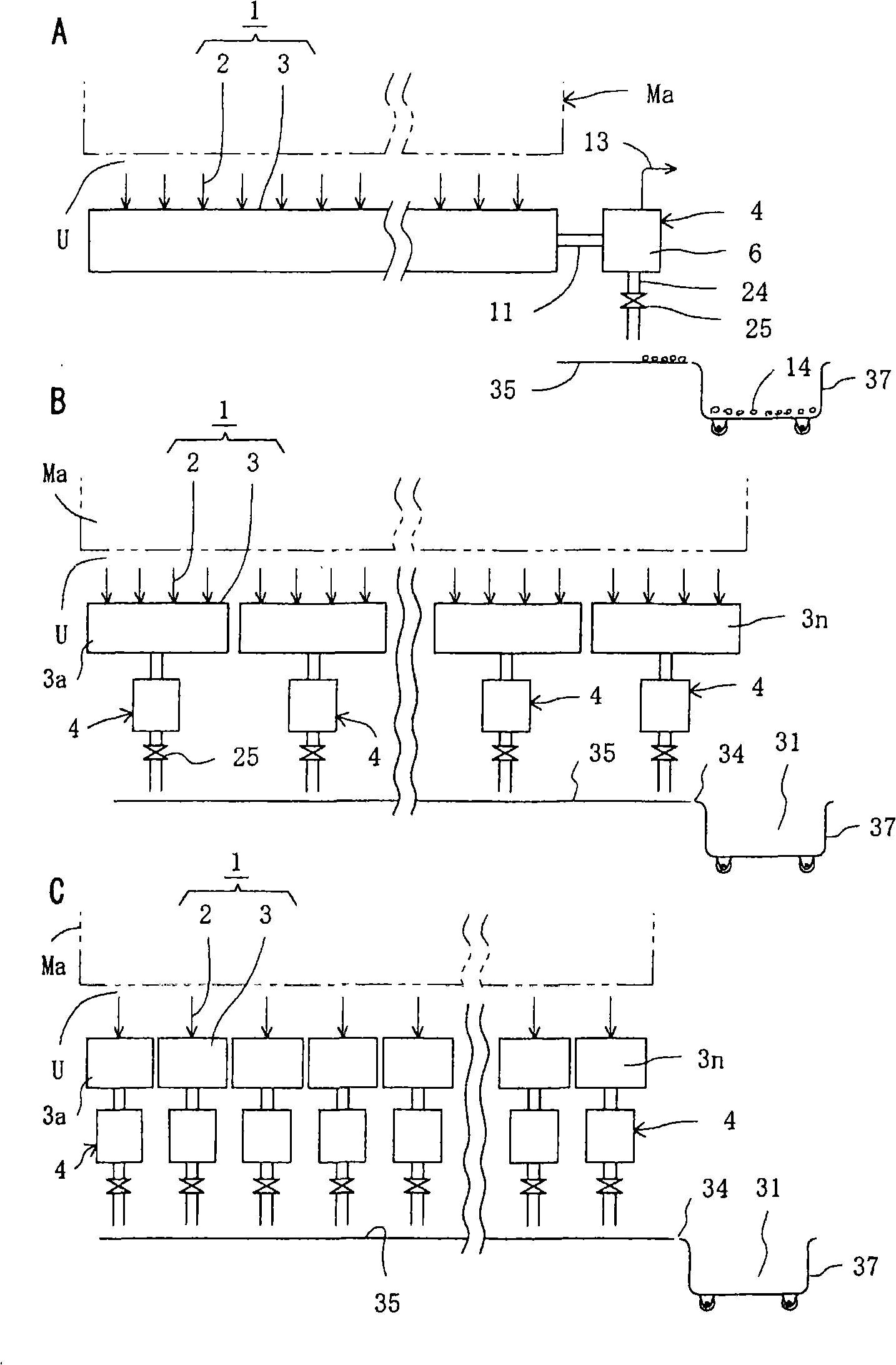 Dust collecting and processing system in textile machine